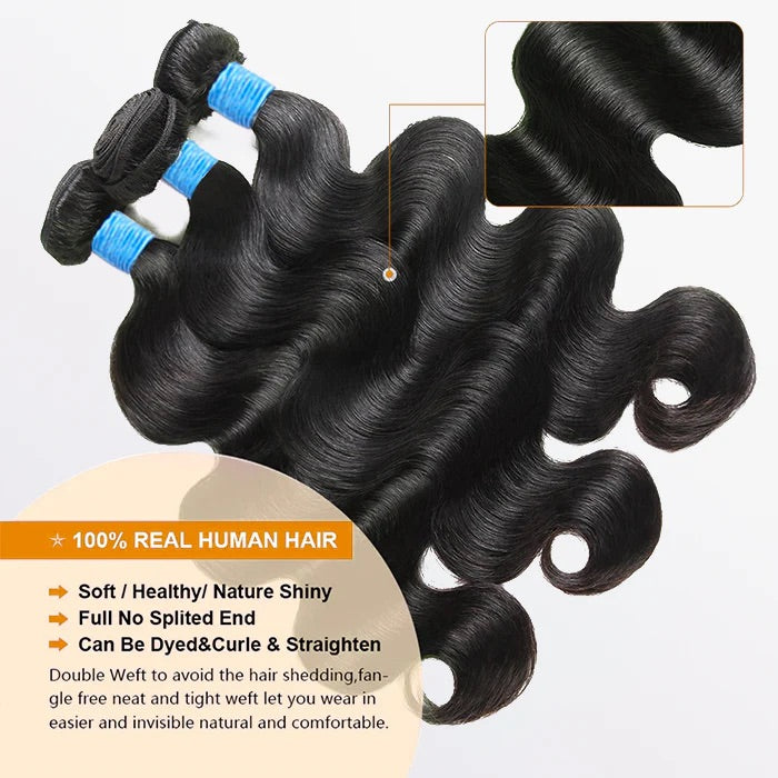 Body Wave